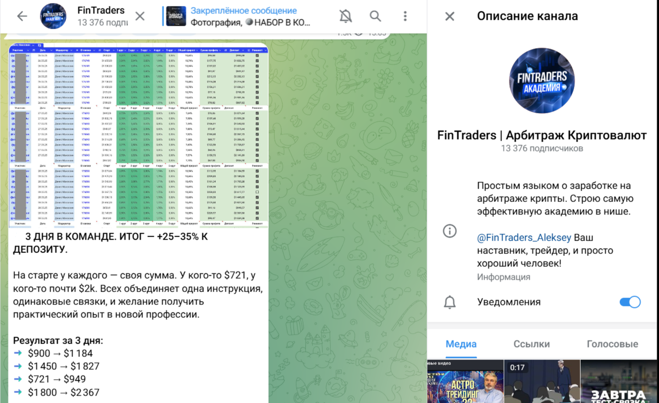 Fintraders трейдер