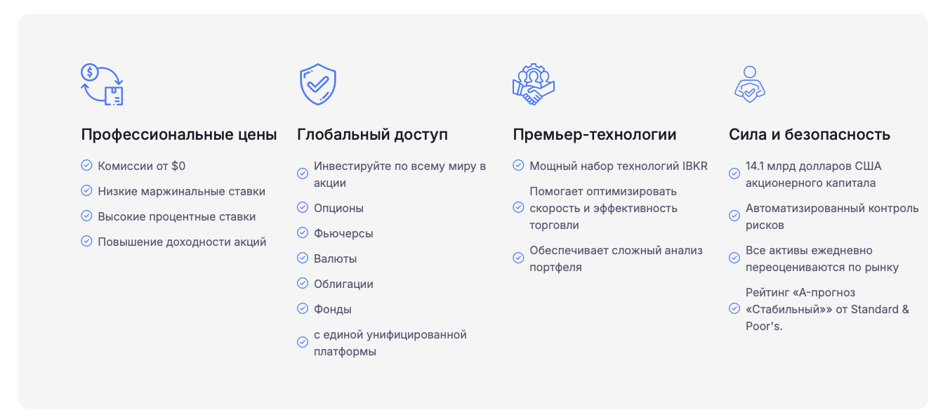 fintrikos отзывы