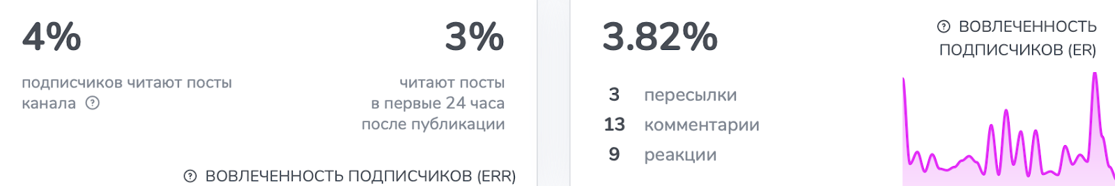 Floopi STG