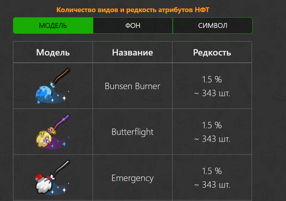 flying broom nft