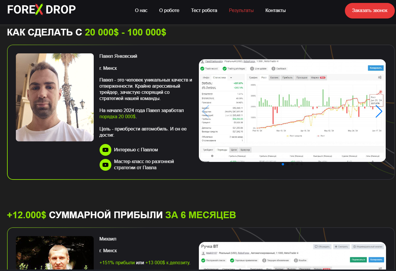 форексдроп