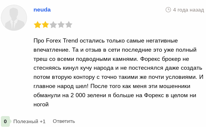 forex trend