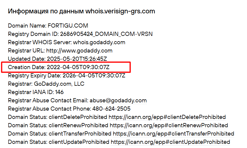 fortigu отзывы