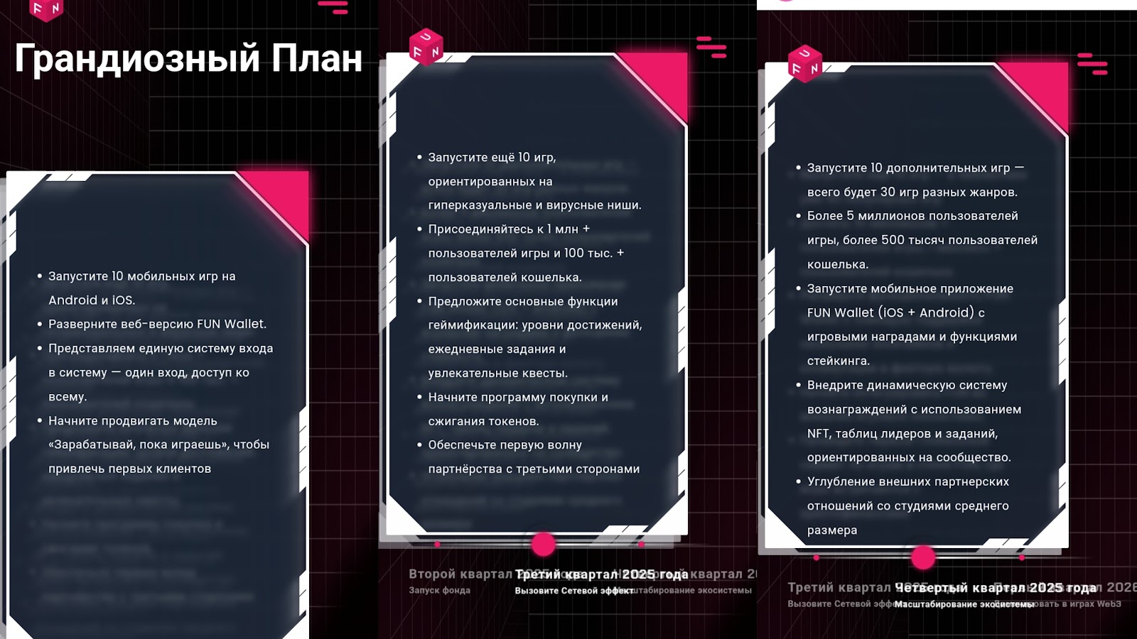 funtoken fun криптовалюта