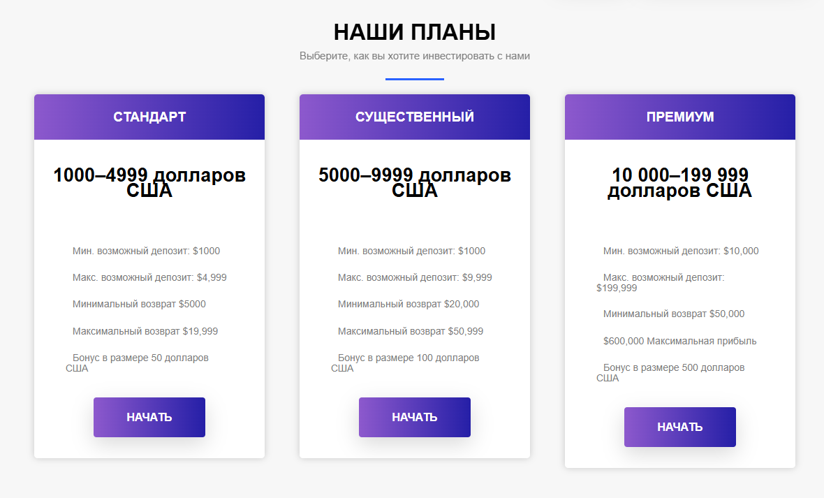 Fusion Market Trade