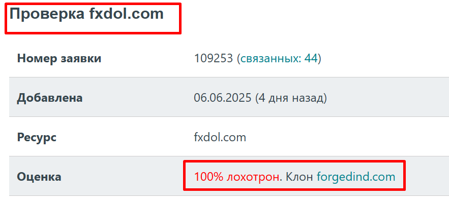 fxdol com отзывы