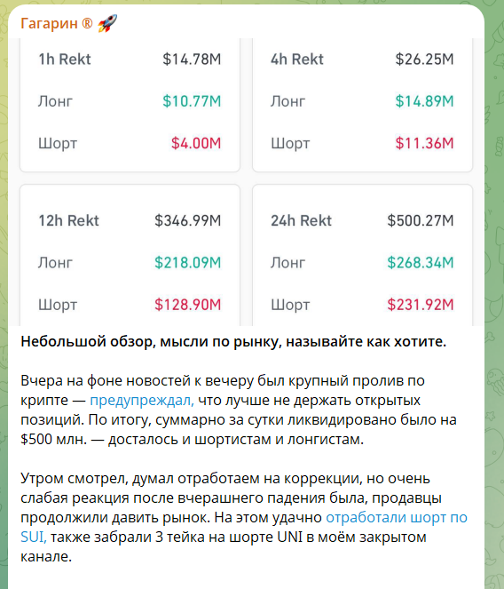 gagarinbtc