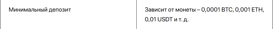 gagarinbtc
