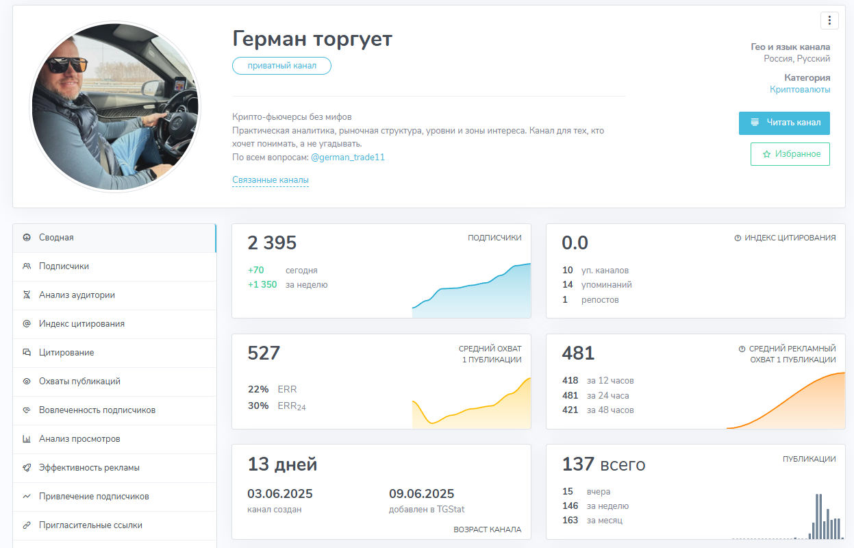 Герман торгует