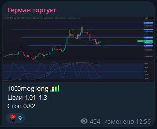 Герман торгует