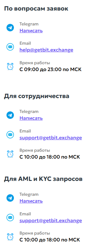 getbit отзывы