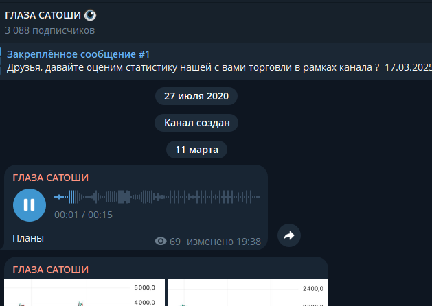 glazachat