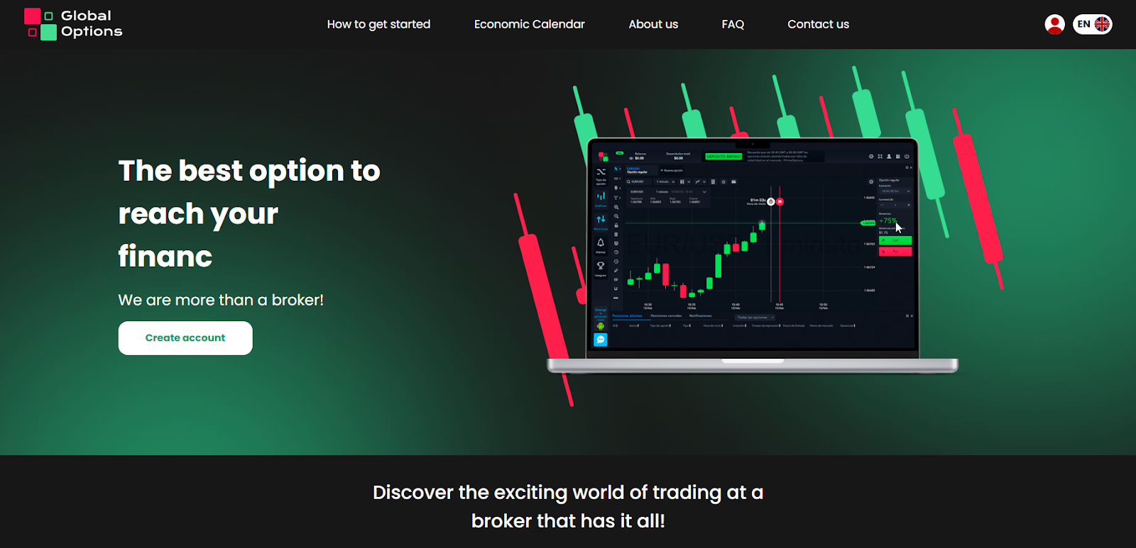 global options отзывы
