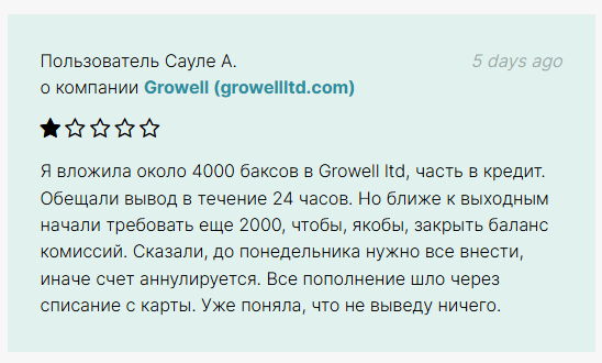 growell ltd