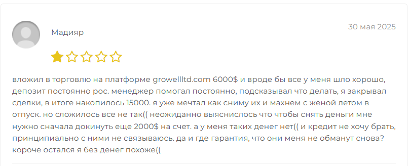 growell ltd отзывы