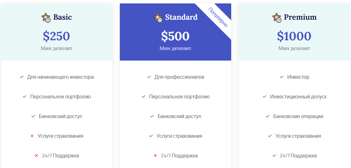 growellltd com отзывы
