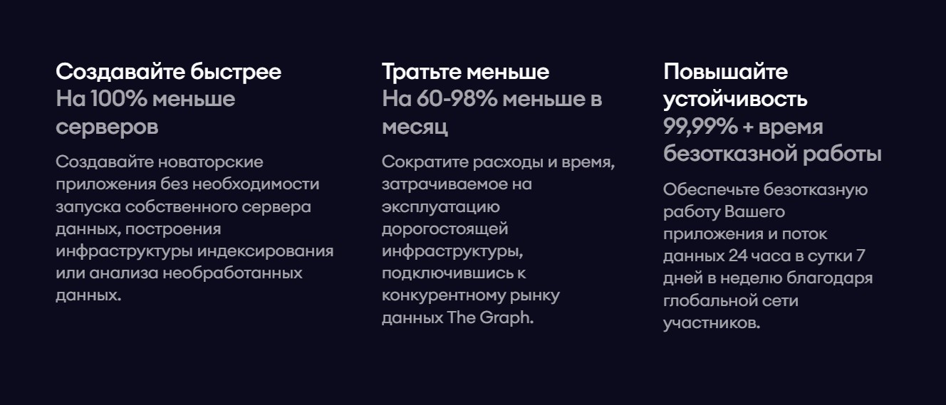 грт обзор