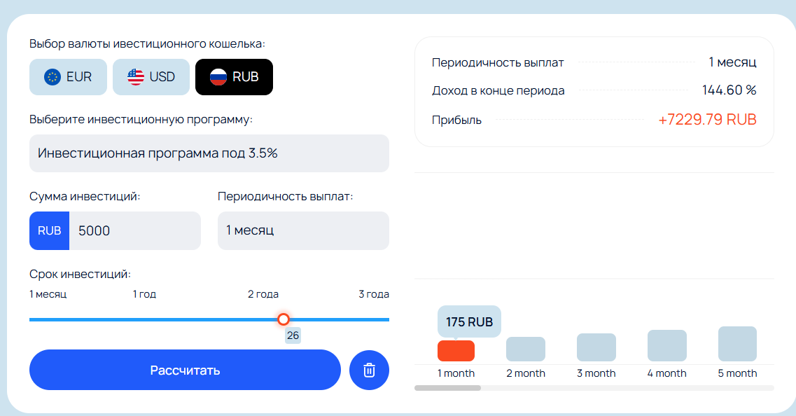 Gruxilara отзывы