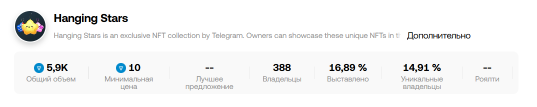hanging star телеграм