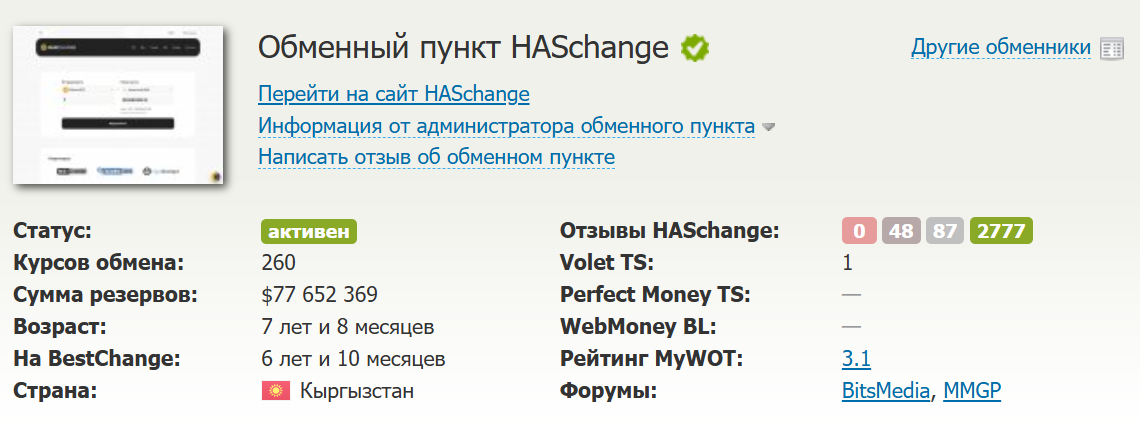 Haschange екатеринбург