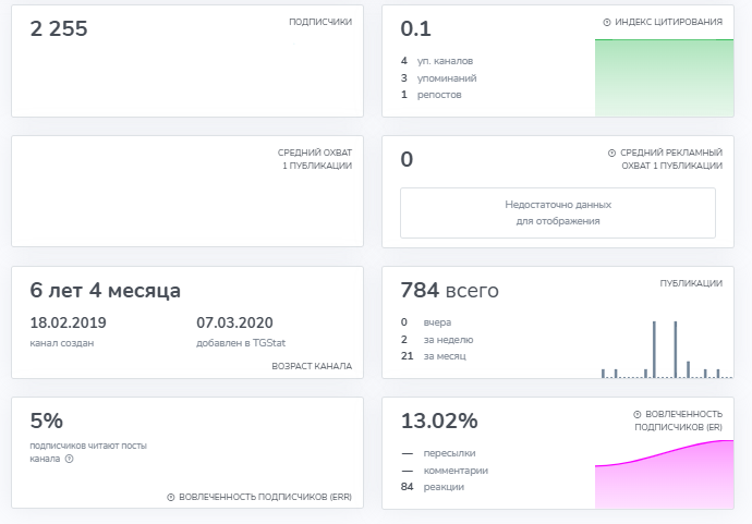 ильдар нургалиев traderbar
