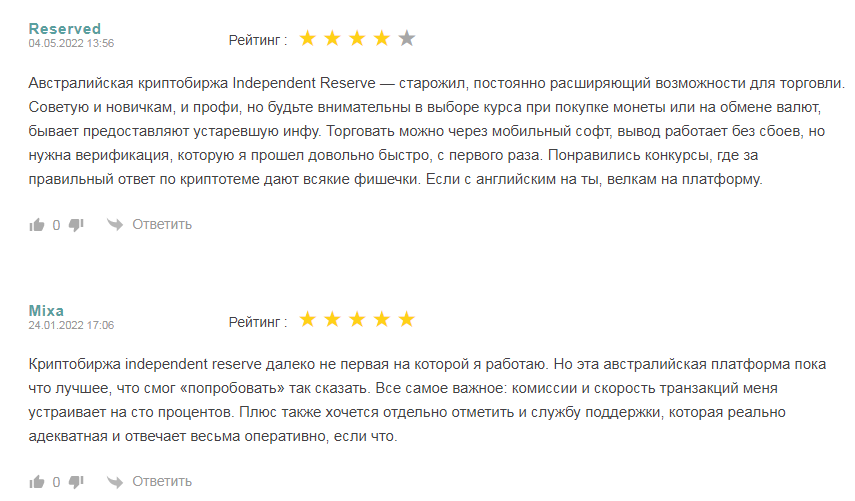 independent reserve отзывы