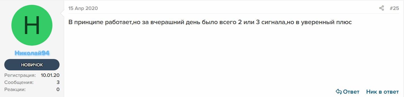 индикатор ask для бинарных отзывы форум