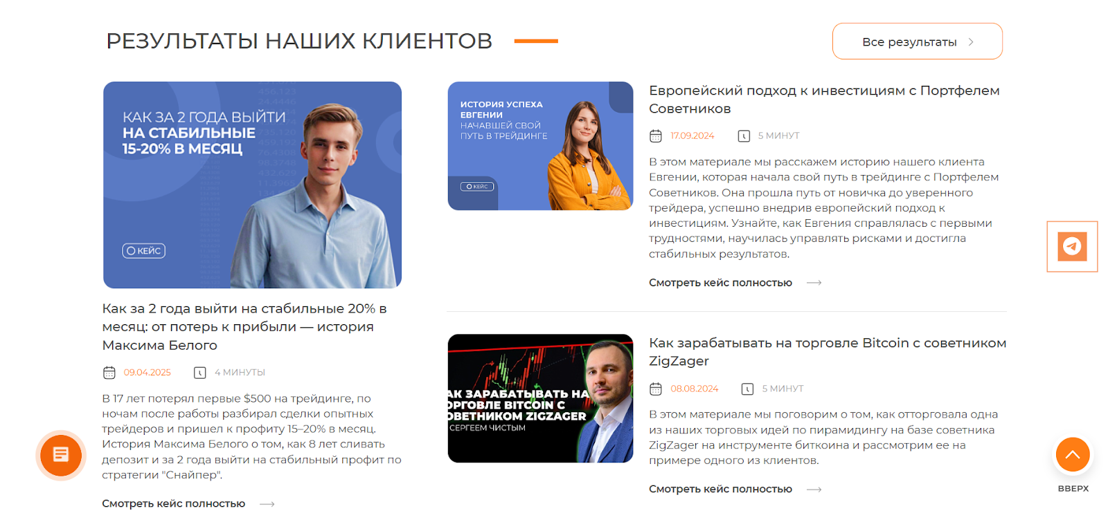 индикатор снайпер миклушевского
