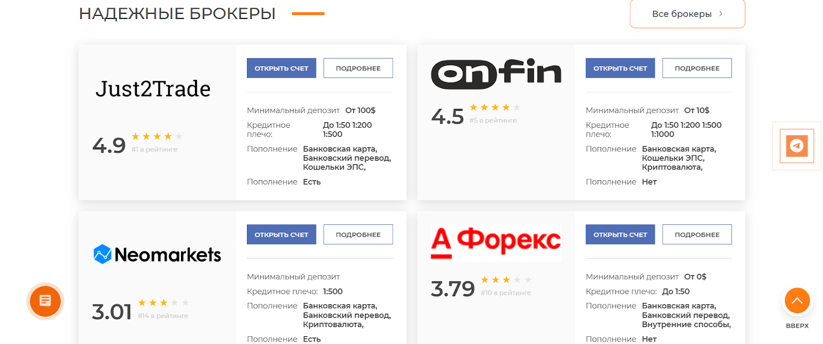 индикатор снайпер миклушевского отзывы