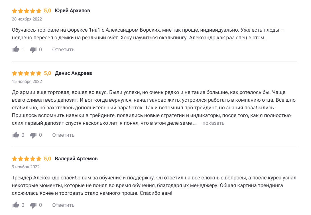 индикатор снайпер отзывы