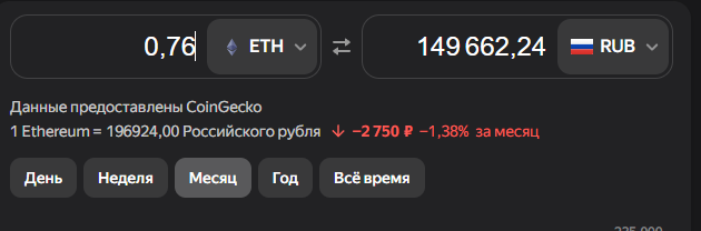 instabit
