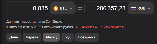 instabit отзывы