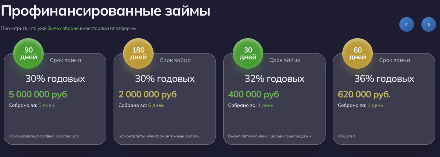 investmen pro