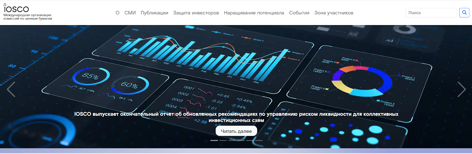 IOSCO