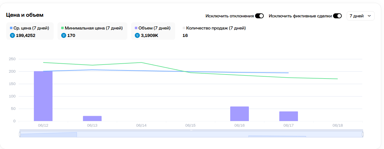 как получить gem signet
