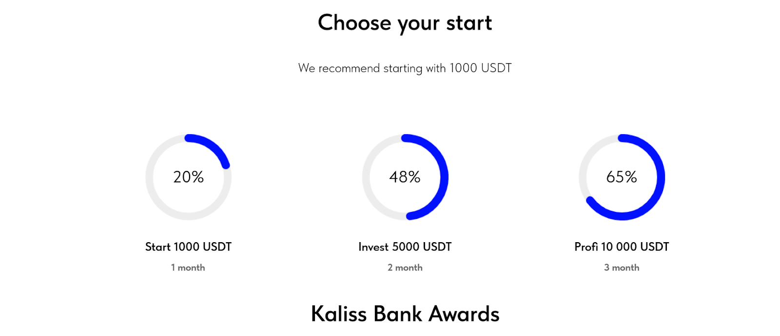 kaliss bank