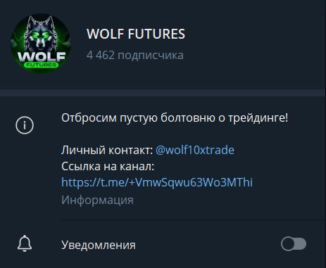 канал wolf futures мошенники