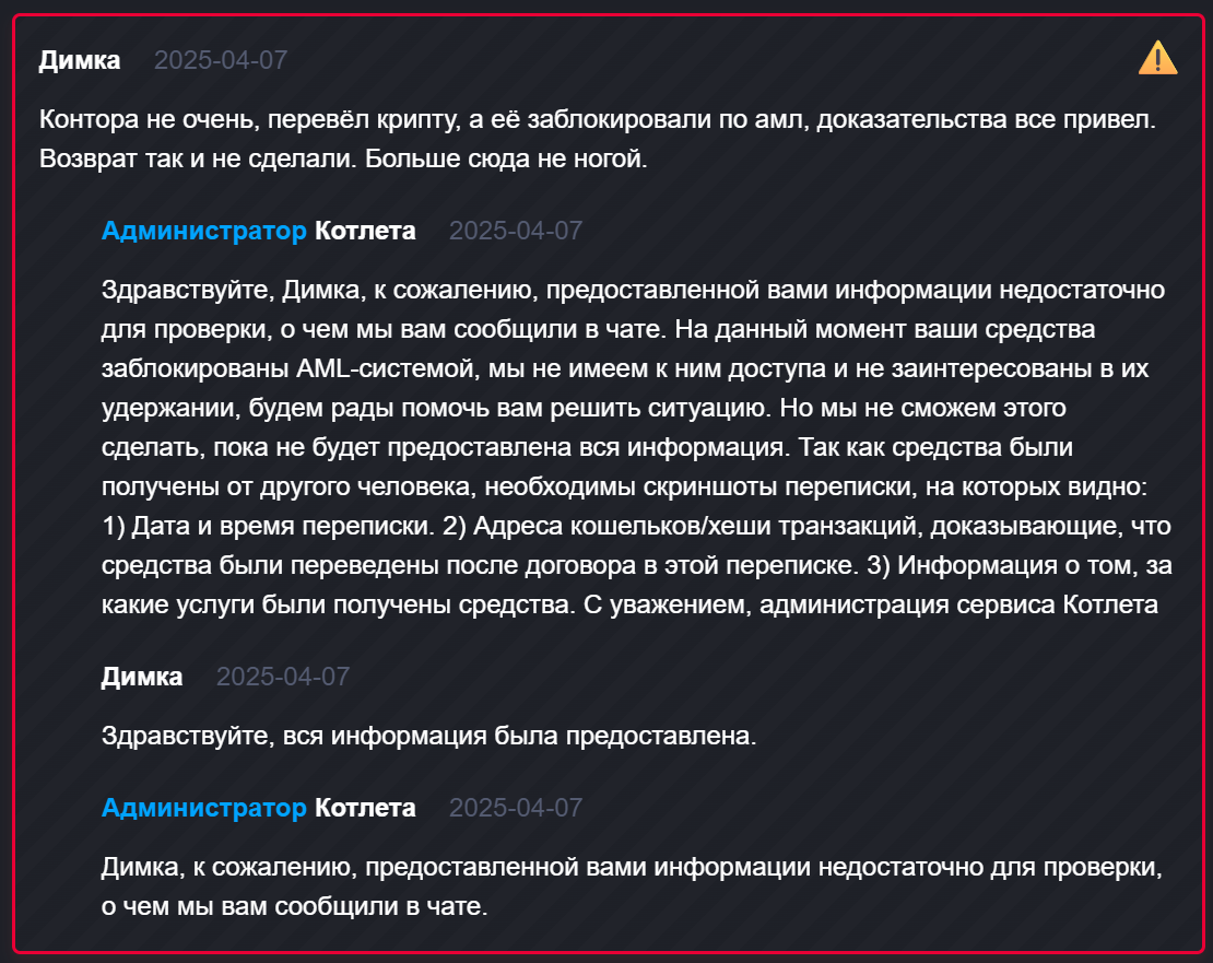 котлета крипта