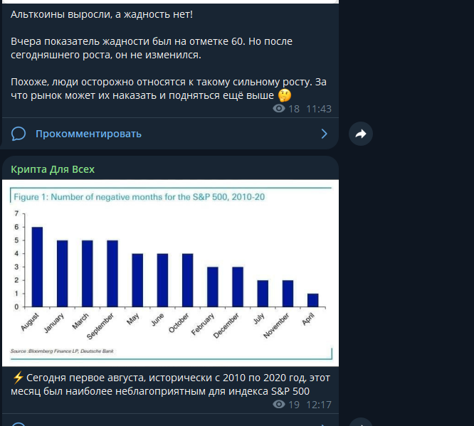 крипта для всех телеграмм