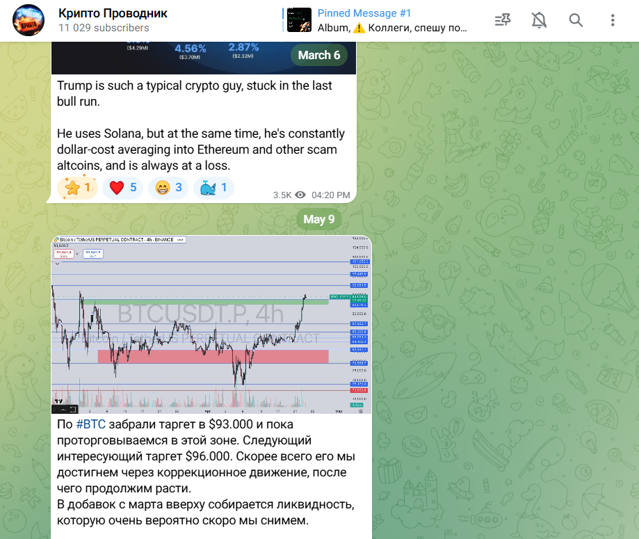 крипто проводник тг канал
