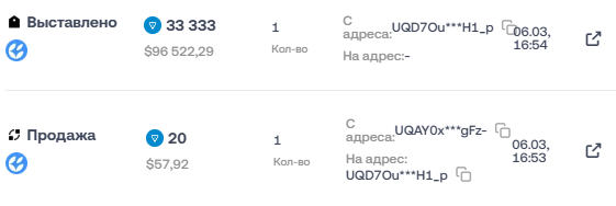 куки хеарт нфт тг