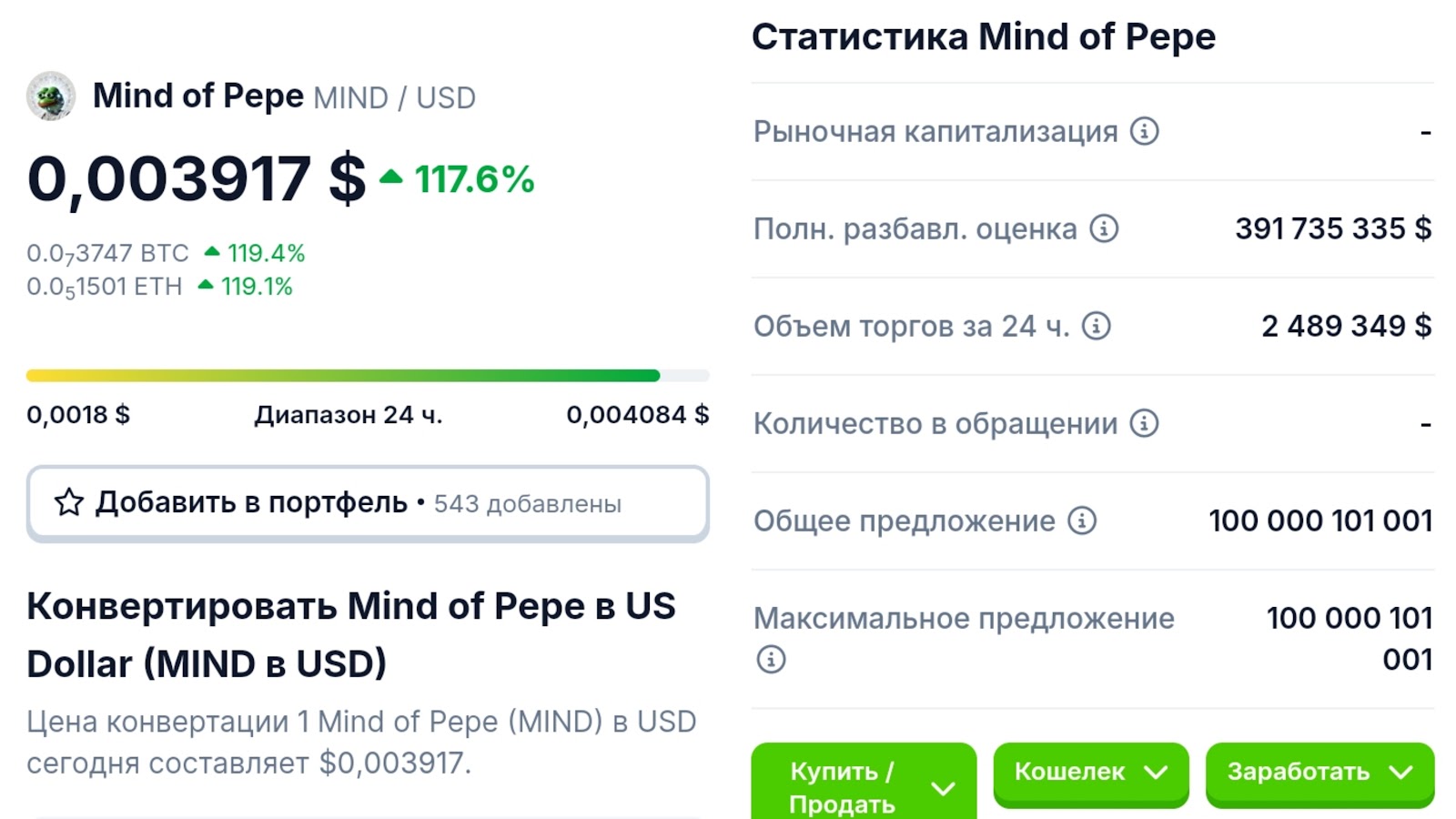 купить mind of pepe