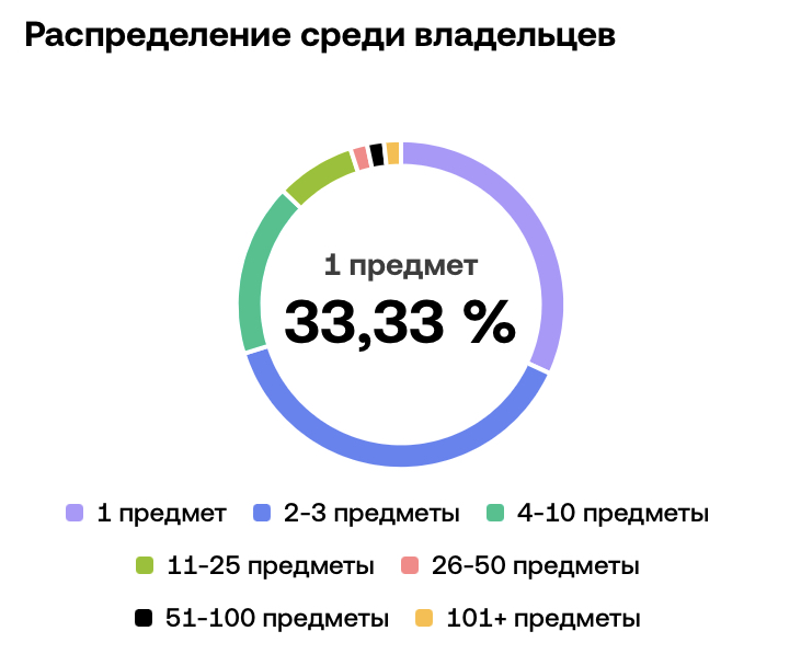 лампа джина тгк