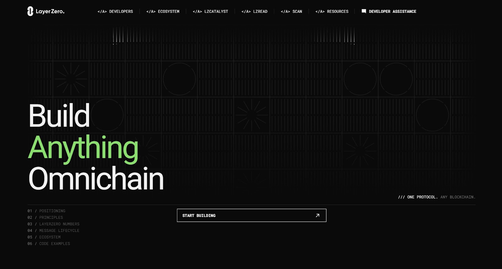 layerzero zro криптовалюта