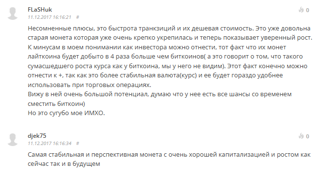 litecoin ltc майнер