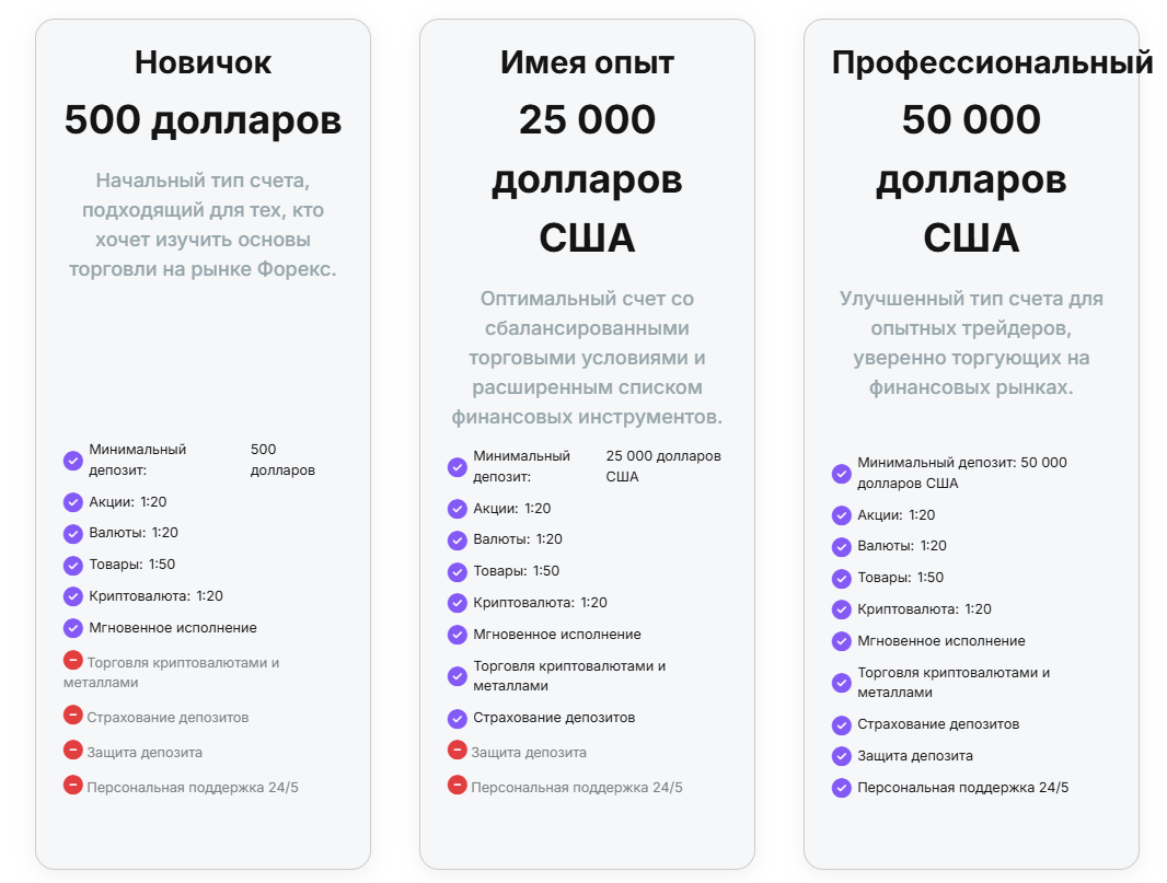 live HAFBenefit брокер
