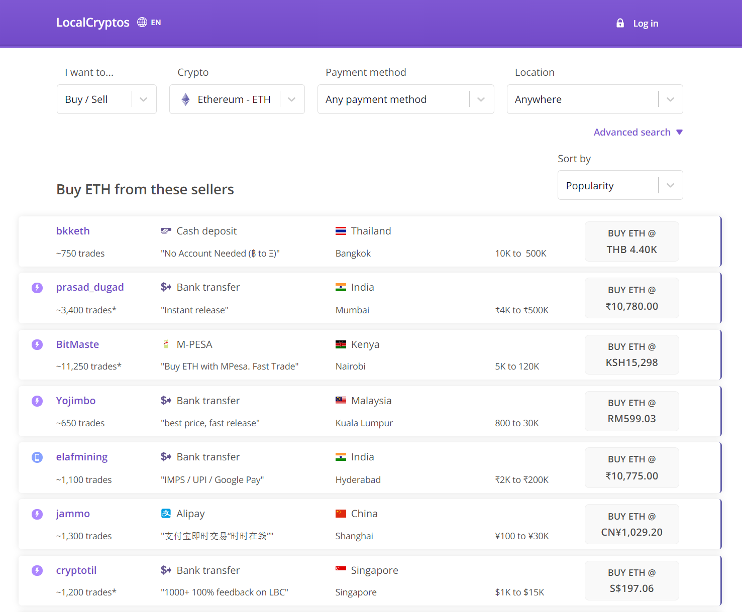 local cryptos