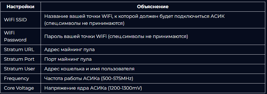 lucky miner lv06 настройка