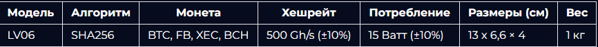lucky miner lv06 отзывы