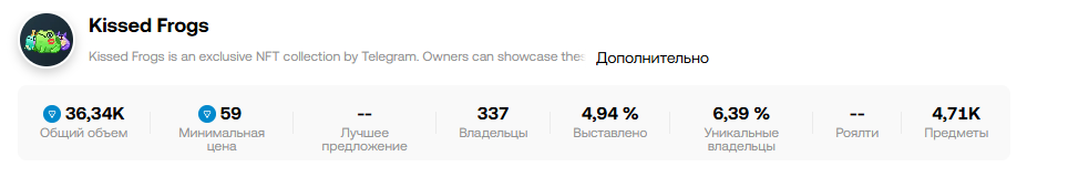 лягушка с поцелуем подарок телеграм